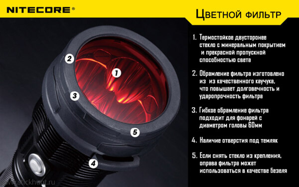 Фильтр для фонаря Nitecore NFR60 для фонарей диаметром 60 мм Красный