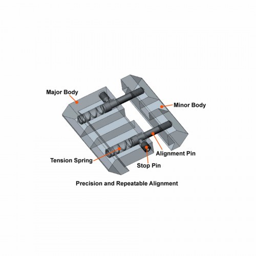 Кронштейн-переходник Leapers UTG MNT-DT2PW01 для Призмы (9-11 мм) на Weaver