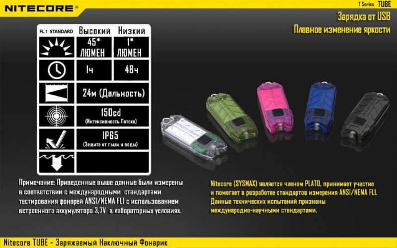 Фонарь-брелок Nitecore TUBE 2017 14580 Cвет - Холодный | 45 lm 24 м Черный