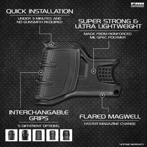 Накладка на рукоятку Fab Defense MOJO Havoc Череп Койот
