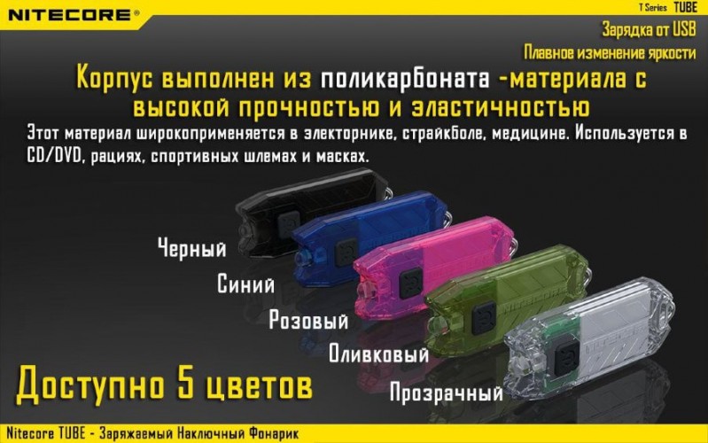 Фонарь-брелок Nitecore TUBE 2017 16446 Cвет - Холодный | 45 lm 24 м Красный