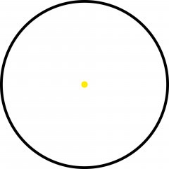 Прицел коллиматорный Holosun Micro 403R 1X20 IR FP WP (HE403R-GD) Закрытый DOT 2 MOA