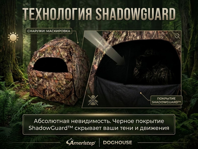 Засидка-укрытие Ameristep Doghouse для охоты для 2 человек 152х152 см