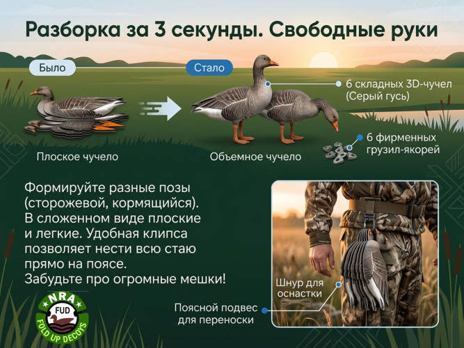Набор чучел гусей серых NRA FUD Greylag 6 шт