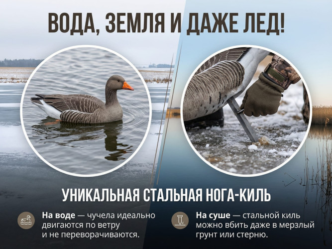 Набор чучел гусей серых NRA FUD Greylag 6 шт
