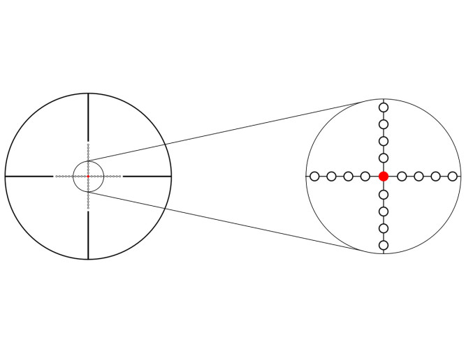 Прицел оптический Gaut Amber 4x36 Сетка 27 (Mil-Dot) / Подсветка красная