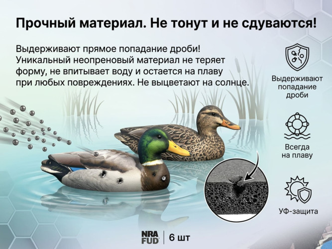 Набор чучел уток NRA FUD Mallards 6 шт