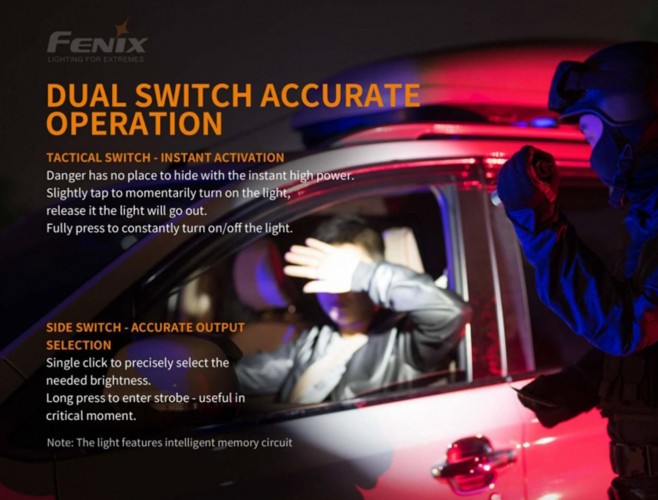 Фонарь повседневный Fenix PD36R Свет - Белый (Холодный) 1600 lm 283 м