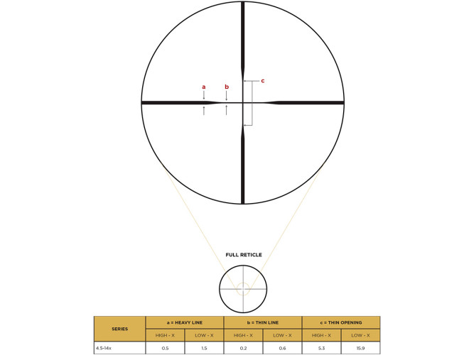 Прицел Leupold VX-3HD 4.5-14x50 CDS-ZL без подсветки Duplex