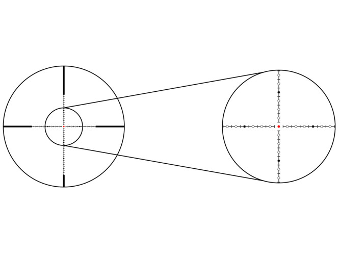 Прицел оптический Gaut Nephrite 4-16x50 SF Сетка 61 (Half MD) / Подсветка красная