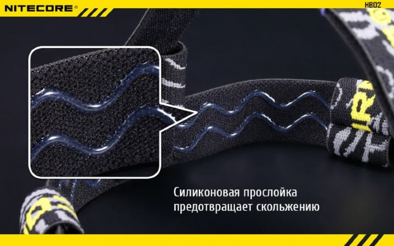 Крепление Nitecore Headband HB02 для фонаря на голову