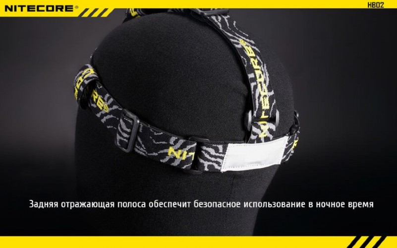 Крепление Nitecore Headband HB02 для фонаря на голову