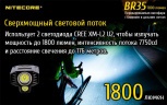 Фонарь-велофара Nitecore BR35 17189 Свет - Холодный | 1800 lm 176 м