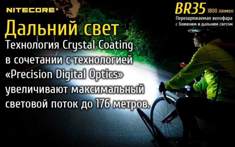 Фонарь-велофара Nitecore BR35 17189 Свет - Холодный | 1800 lm 176 м