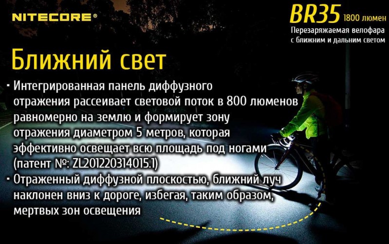 Фонарь-велофара Nitecore BR35 17189 Свет - Холодный | 1800 lm 176 м