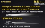 Фонарь-велофара Nitecore BR35 17189 Свет - Холодный | 1800 lm 176 м