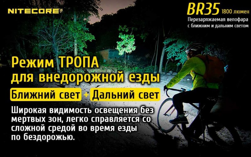 Фонарь-велофара Nitecore BR35 17189 Свет - Холодный | 1800 lm 176 м