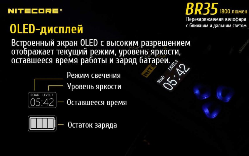 Фонарь-велофара Nitecore BR35 17189 Свет - Холодный | 1800 lm 176 м