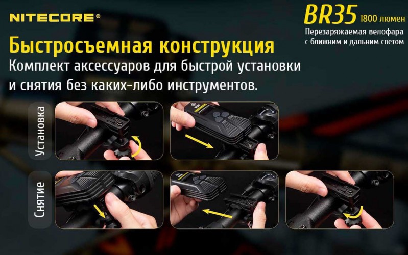 Фонарь-велофара Nitecore BR35 17189 Свет - Холодный | 1800 lm 176 м