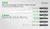 Фонарь тактический Nextorch TA10 560 lm 170 м