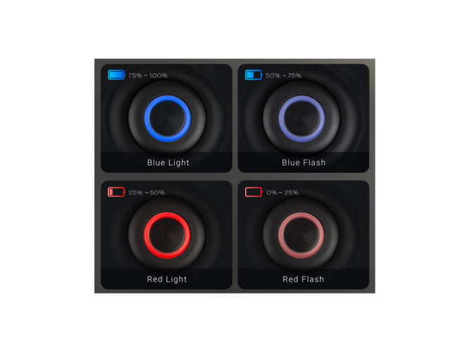 Фонарь тактический Nextorch TA30C One-step Strobe Tactical 1600 lm 303 м