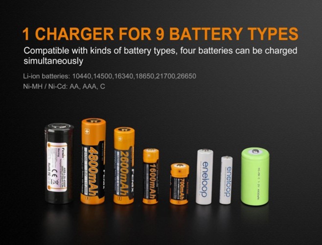 Зарядное устройство Fenix ARE-А4 на 4 канала с LCD дисплеем