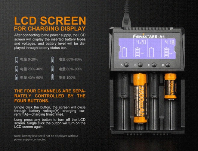 Зарядное устройство Fenix ARE-А4 на 4 канала с LCD дисплеем