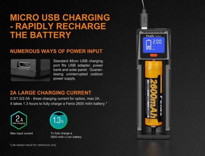 Зарядное устройство Fenix ARE-D1 на 1 канал с функцией PowerBank