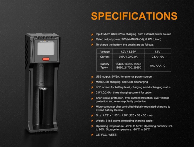 Зарядное устройство Fenix ARE-D1 на 1 канал с функцией PowerBank