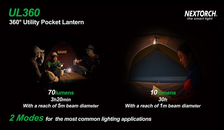Утилитарный фонарь Nextorch UL360 70 lm