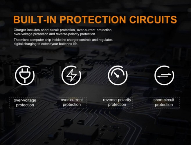 Зарядное устройство Fenix ARE-D2 на 2 канал с функцией PowerBank