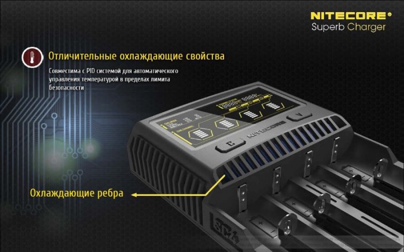 Зарядное устройство Nitecore SC4 на 4 канала
