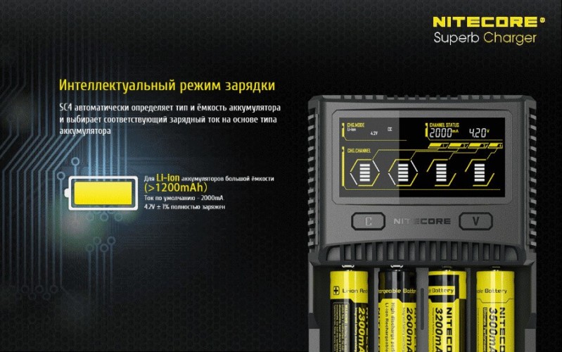 Зарядное устройство Nitecore SC4 на 4 канала
