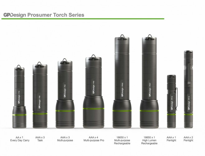 Фонарь тактический GP Beam Design PP13 Свет - Холодный 100 lm 40 м
