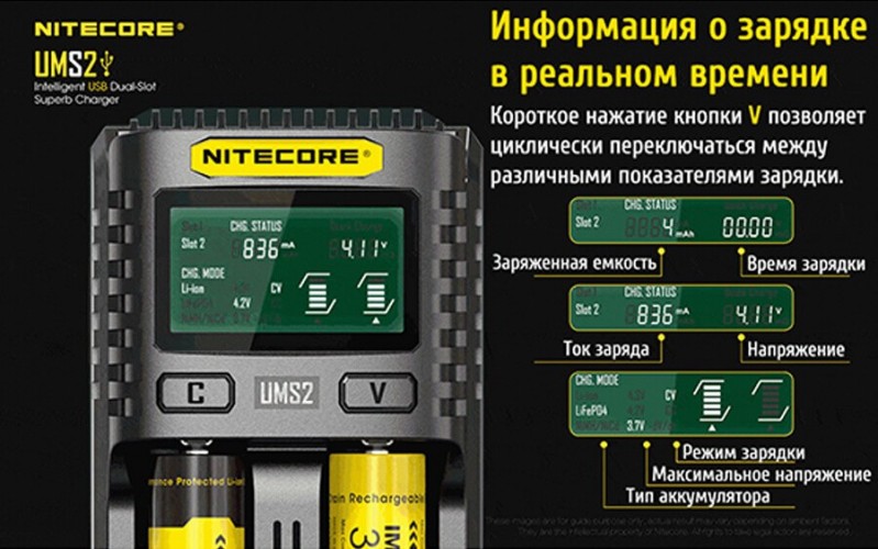 Зарядное устройство Nitecore UMS2 на 2 канала с LCD дисплеем