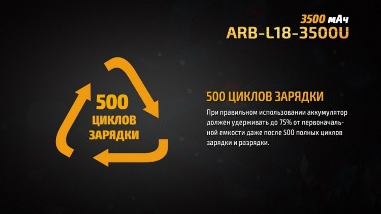 Аккумулятор Fenix ARB-L18U Тип 18650 3.6V 3500 мАч с защитой и Micro-USB