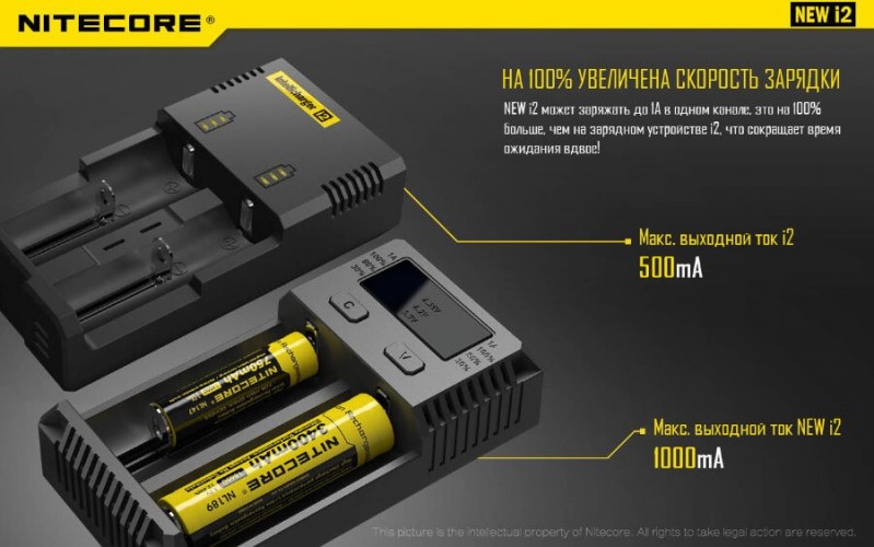 Зарядное устройство Nitecore I2 на 2 канала