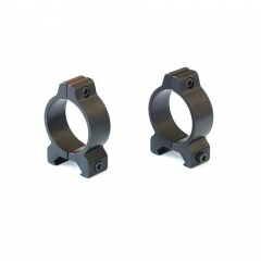 Прицел коллиматорный Tokyo Scope/Hakko TS-18-30 Закрытый на Weaver / Picatinny