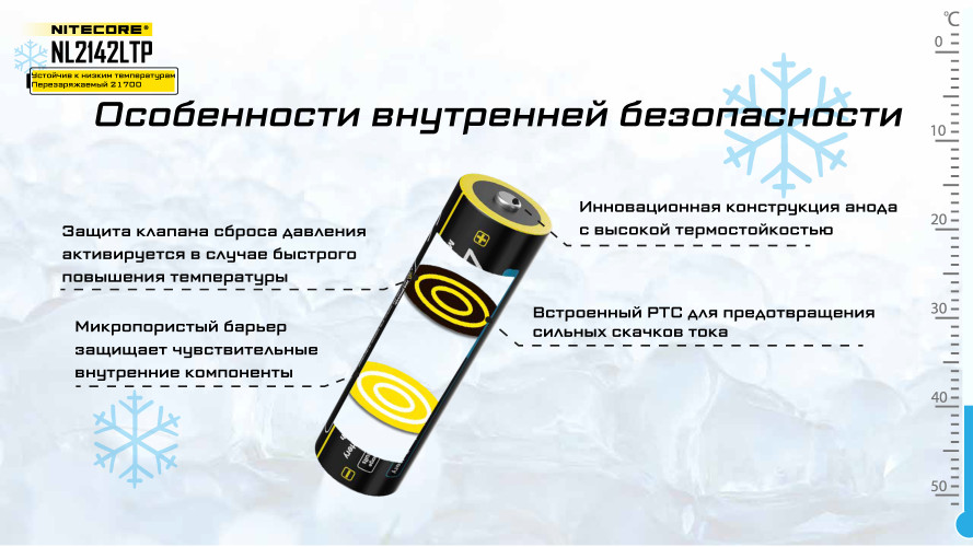 Аккумулятор Nitecore NL2142LTP Тип 21700 3.6V 4200 мАч с защитой