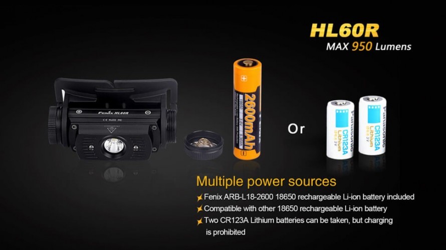 Фонарь налобный Fenix HL60R Свет - Белый (Нейтральный) 950 lm 116 м Черный