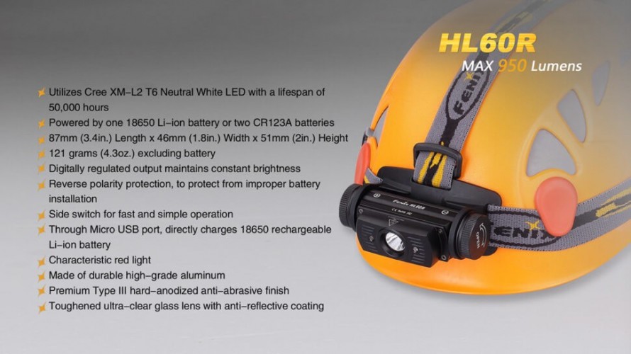 Фонарь налобный Fenix HL60R Свет - Белый (Нейтральный) 950 lm 116 м Черный
