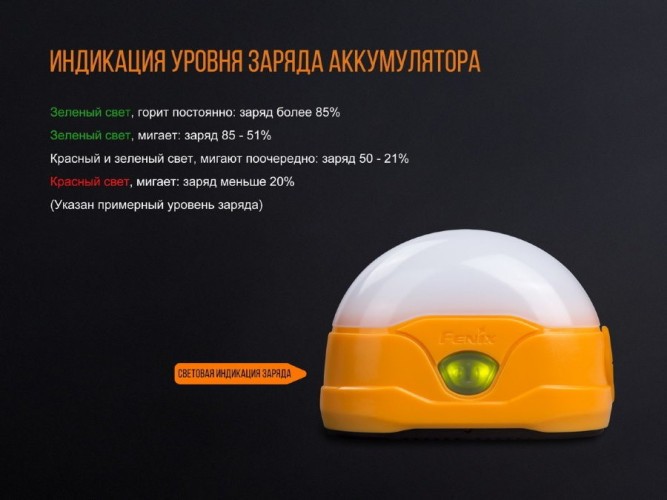 Фонарь кемпинговый Fenix CL20R Свет - Белый (Холодный) / Красный 300 lm 15 м Оранжевый