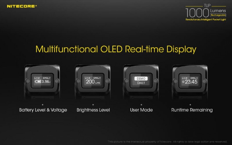 Фонарь-брелок Nitecore TUP 18401 Cвет - Холодный | 1000 lm 180 м Серый