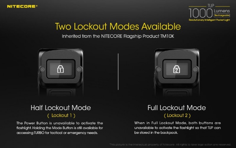 Фонарь-брелок Nitecore TUP 18401 Cвет - Холодный | 1000 lm 180 м Серый