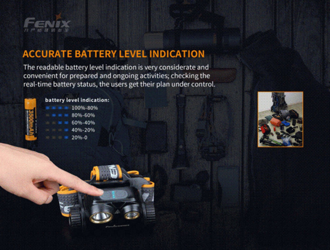 Фонарь налобный Fenix HM70R Свет - Белый (Нейтральный) 1600 lm 186 м