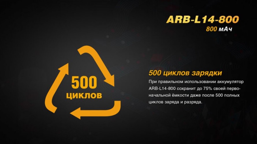 Аккумулятор Fenix ARB-L14 Тип 14500 3.6V 800 мАч