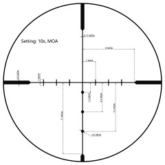 Прицел оптический Vector Optics Hugo 4-16X44 SFP SF WP (SCOL-29P) Сетка Rimfire .22 LR