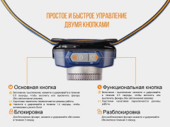 Фонарь налобный Fenix HL40R Свет - Белый (Холодный) 600 lm 114 м Черный