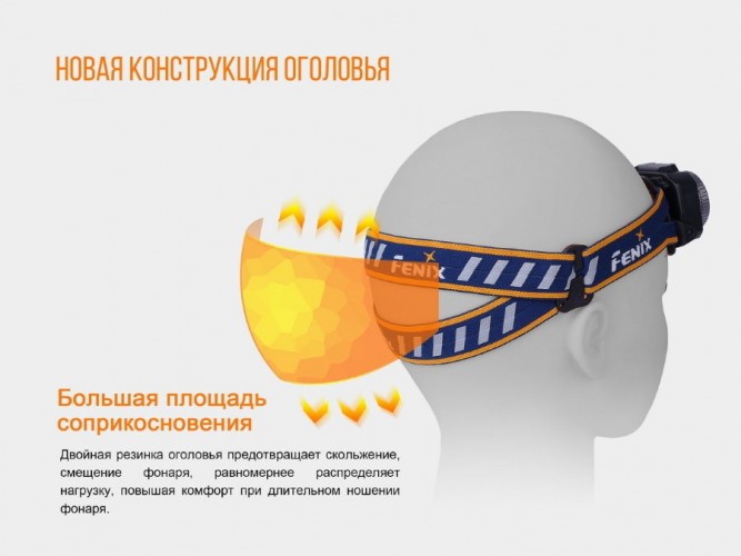 Фонарь налобный Fenix HL40R Свет - Белый (Холодный) 600 lm 114 м Синий