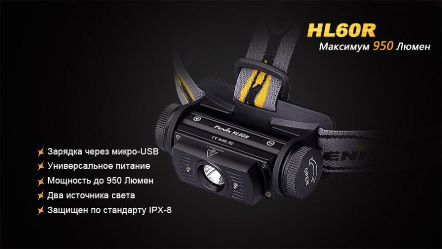 Фонарь налобный Fenix HL60R Свет - Белый (Нейтральный) 950 lm 116 м Койот